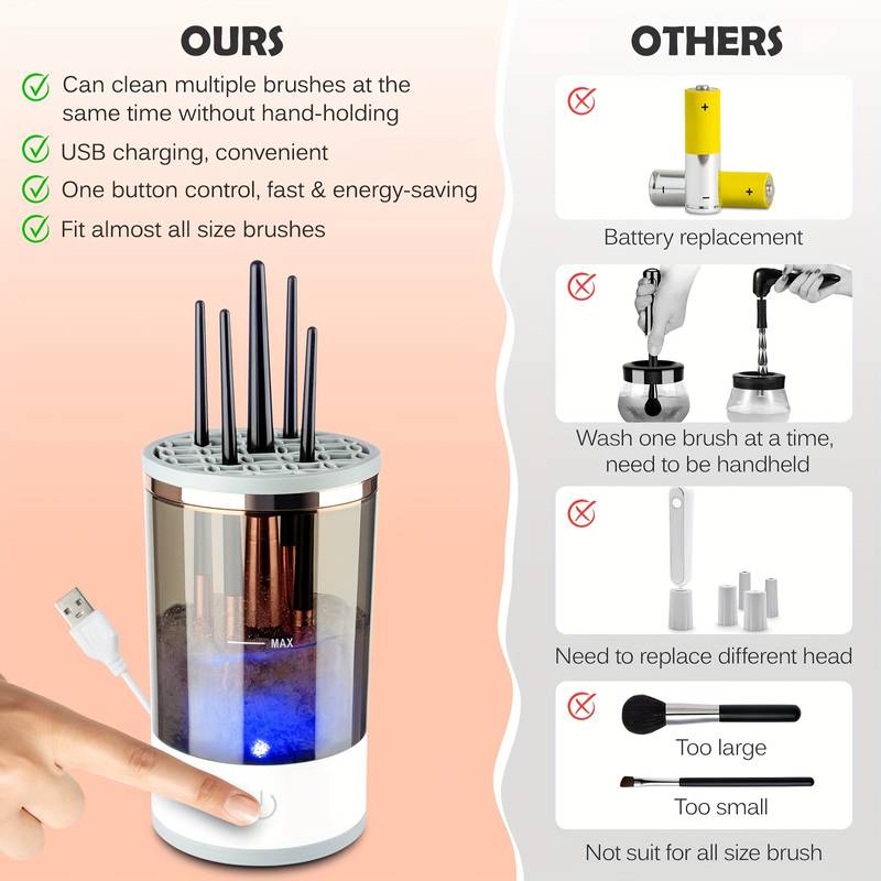 Machine de nettoyage de pinceaux maquillage électrique portable 3en1 - منظف ومجفف فرش المكياج الأوتوماتيكي