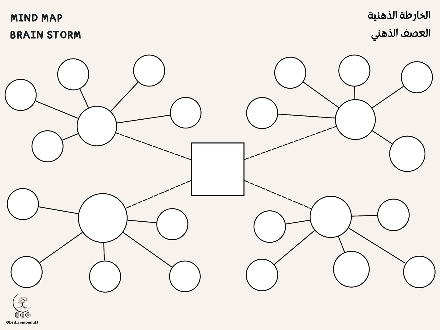 Mind Map-الخارطة الذهنية